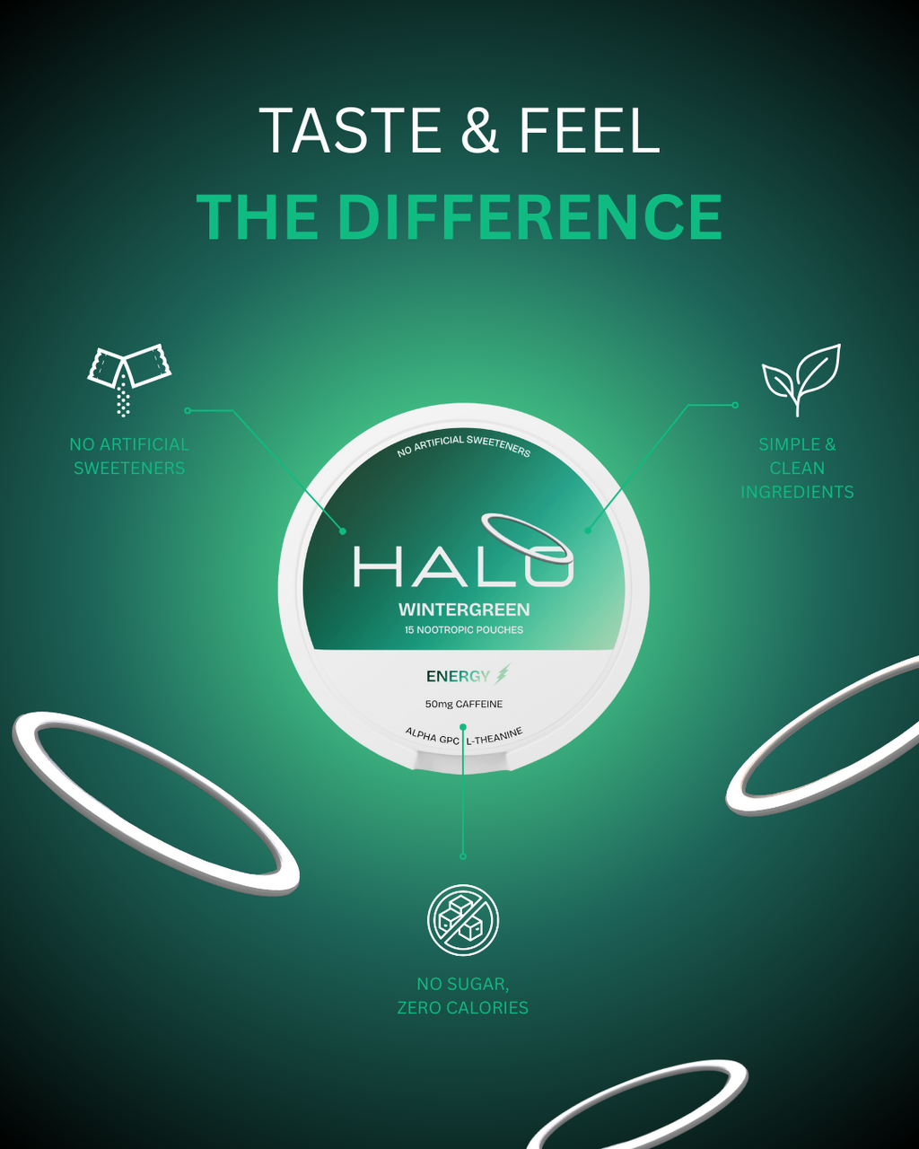 Halo Wintergreen 50mg Caffeine Pouches - 5 pack